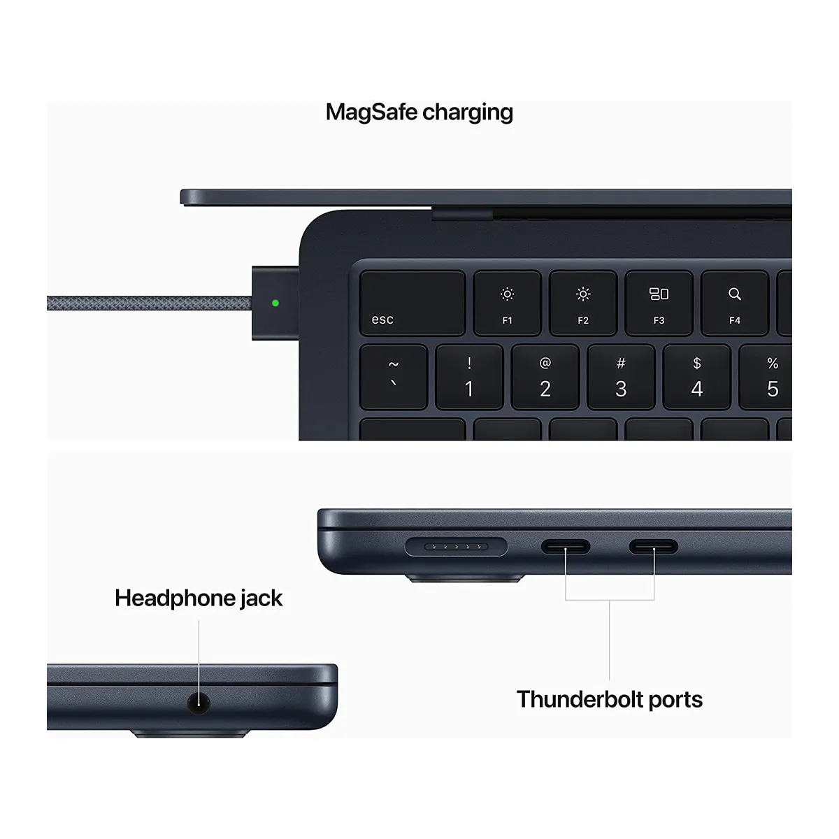 لپ تاپ استوک 13.6 اینچی اپل مدل Apple MacBook Air M2 8GB 256SSD