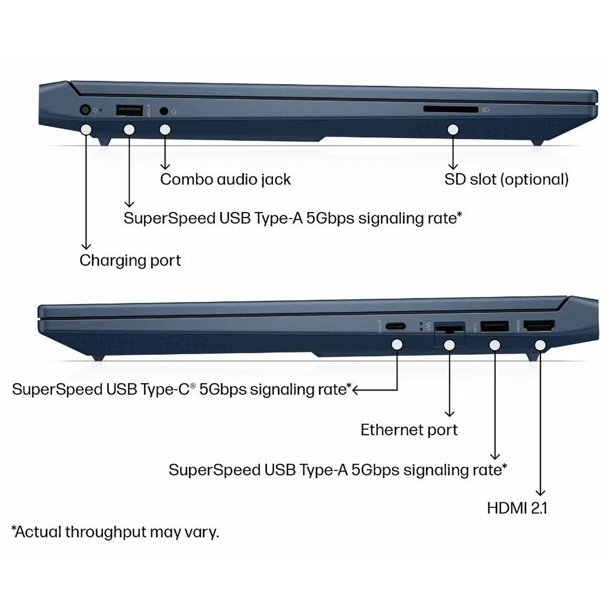 لپ تاپ استوک گرافیک دار 15.6 اینچی اچ پی مدل HP Victus 15 R5 5600H 16GB 1TB SSD AMD Radeon RX6500M 4GB