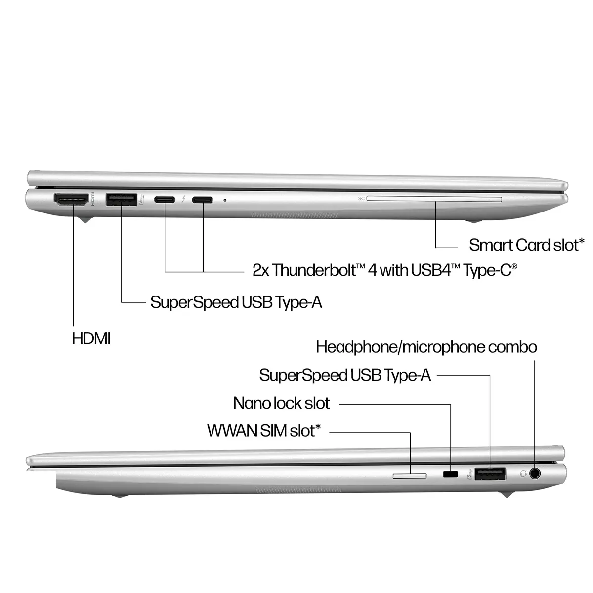 لپ تاپ استوک 14 اینچی اچ پی مدل HP Elitebook 840 G11 Core Ultra 7 155H 16GB 512SSD