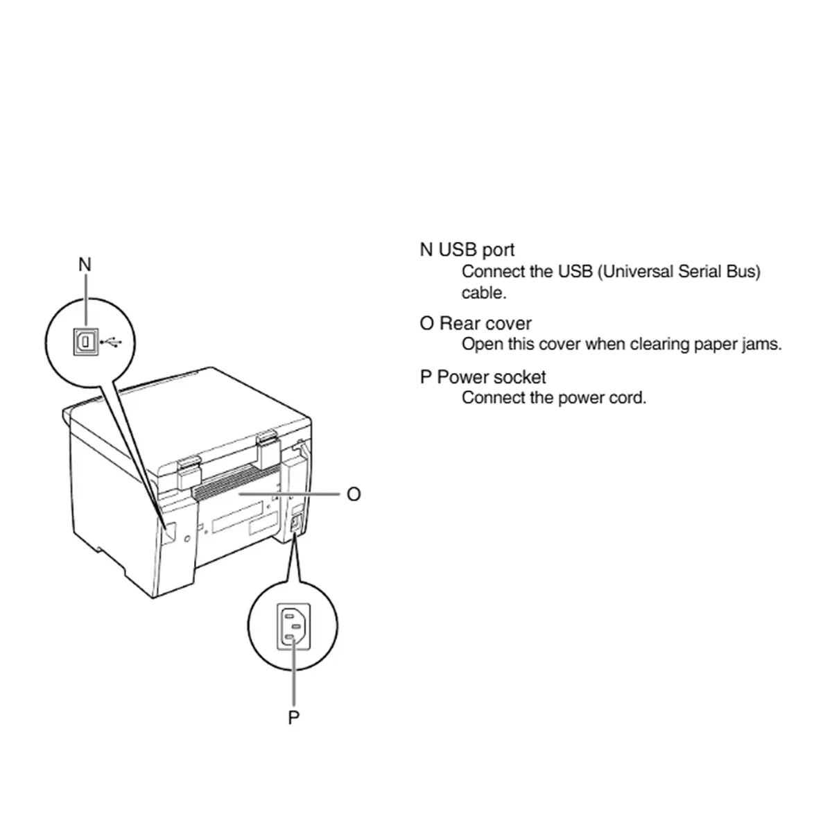 پرینتر چندکاره لیزری استوک کانن مدل Canon i-SENSYS MF4010