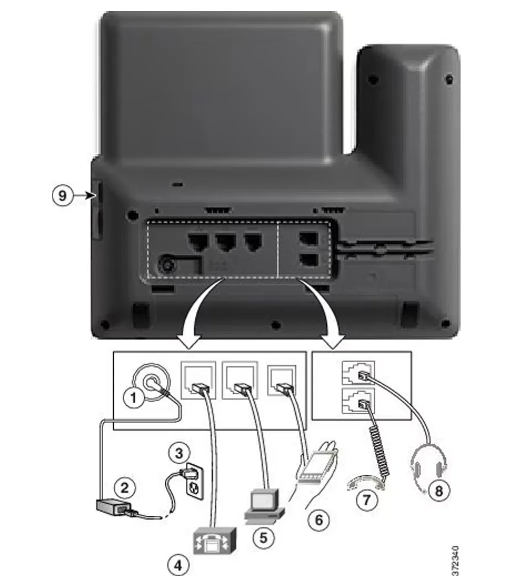 تلفن تحت شبکه استوک سیسکو مدل Cisco IP Phone 8841