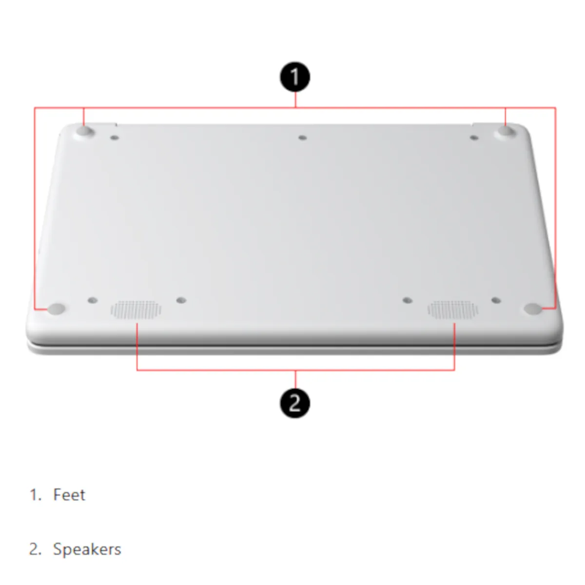 لپ تاپ استوک 11.6 اینچی مایکروسافت مدل Microsoft Surface Laptop SE Celeron N4020 8GB 128SSD