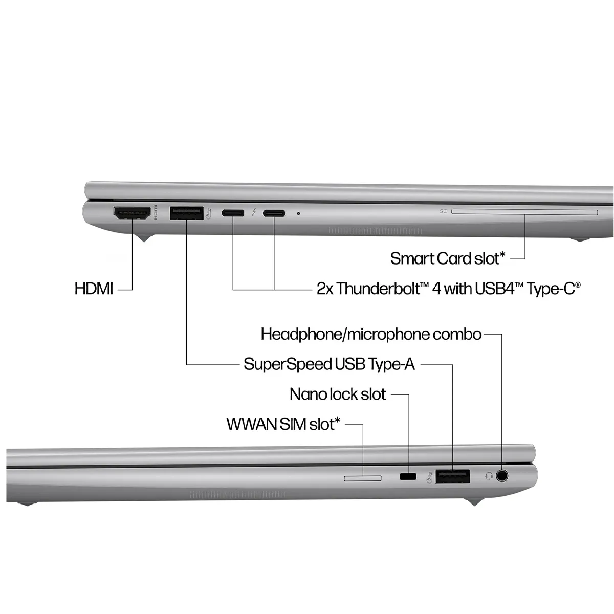 لپ تاپ استوک 14 اینچی اچ پی مدل HP ZBook Firefly 14 G11 Ultra 7 165H 32GB 1TB SSD