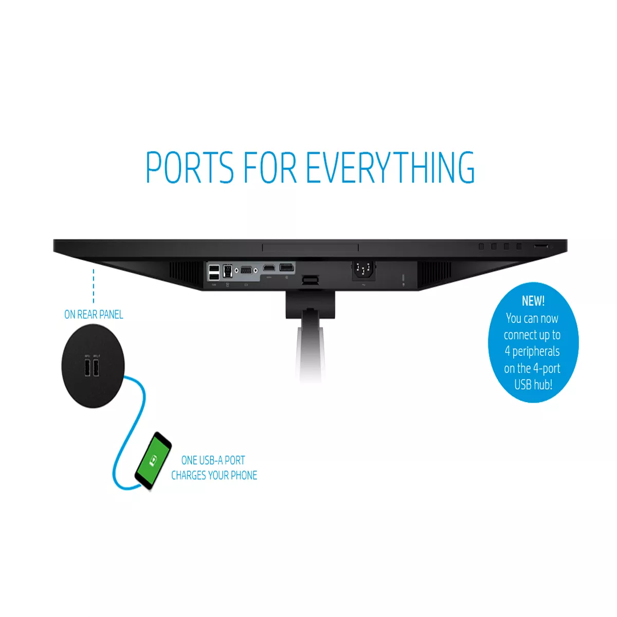 مانیتور استوک27 اینچی دل مدل HP EliteDisplay E27q G4