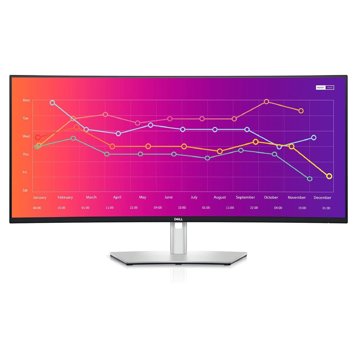 مانیتور استوک اسپیکردار 38 اینچی دل مدل Dell UltraSharp U3821DW
