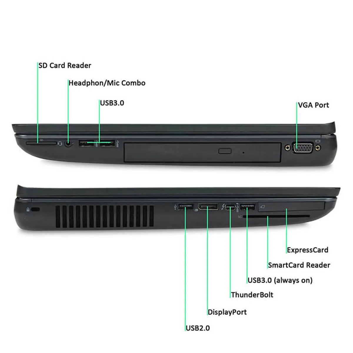 لپ تاپ استوک گرافیک دار 17.3 اینچی اچ پی مدل HP ZBook 17 G2 Core i7 4710MQ 8GB 256SSD K610M 1GB