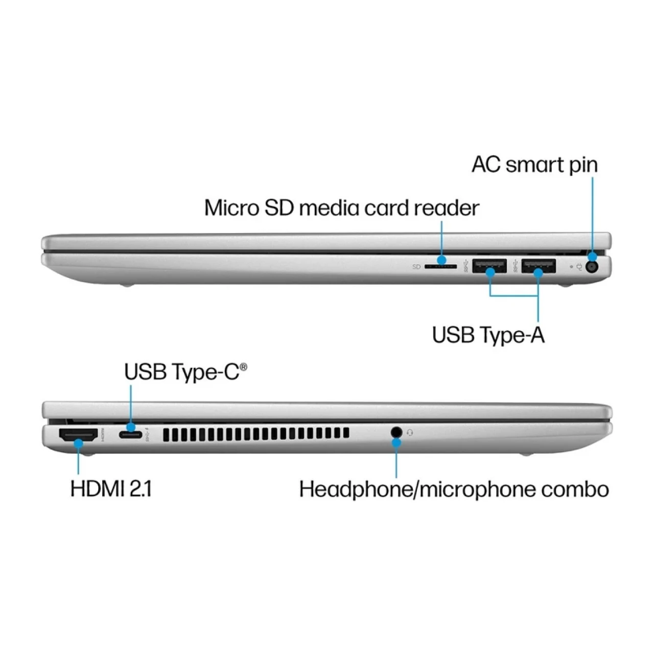 لپ تاپ استوک تبلت شو 14 اینچی اچ پی مدل HP Pavilion x360 14 Core 3 100U 8GB 512SSD