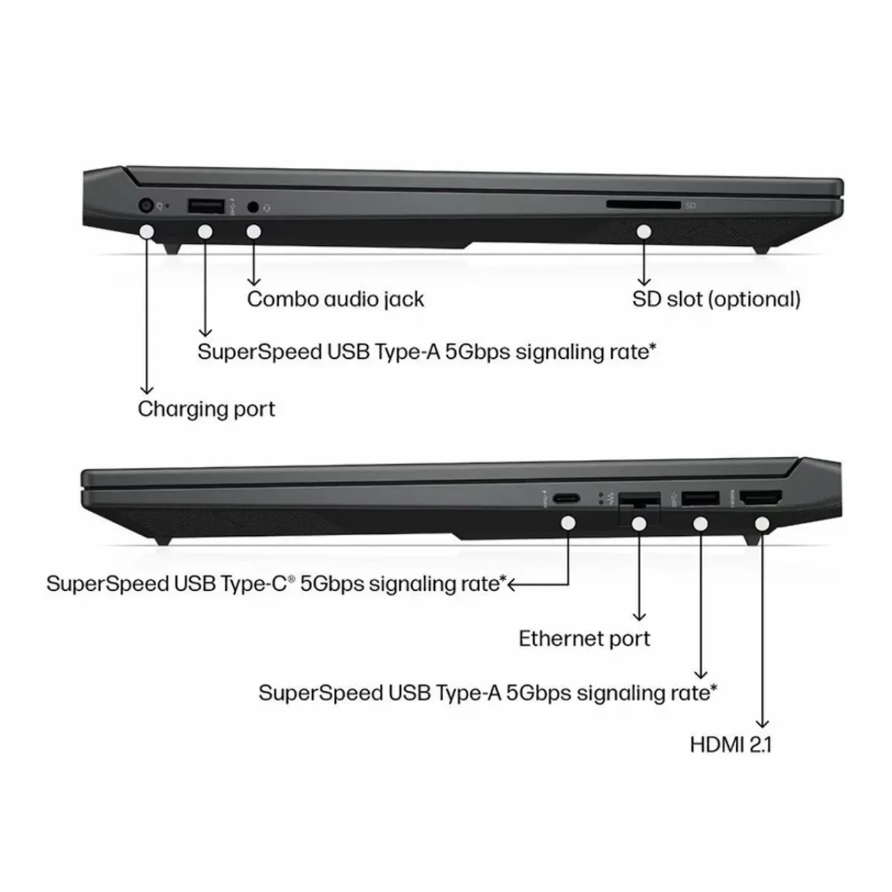 لپ تاپ استوک گرافیک دار 15.6 اینچی اچ پی مدل HP Victus 15 R5 8645HS 16GB 512SSD RTX 4050 6GB