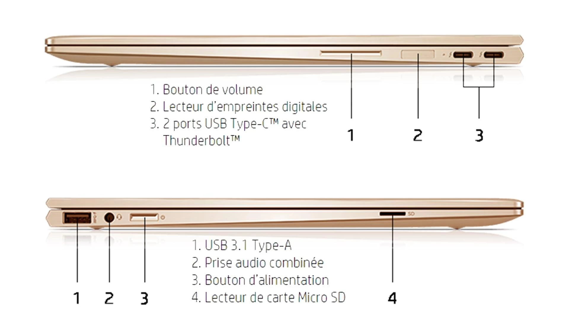 لپ تاپ استوک تبلت شو 13.3 اینچی اچ پی مدل HP Spectre 13 x360 2in1 Core i7 8565U 16GB 256SSD