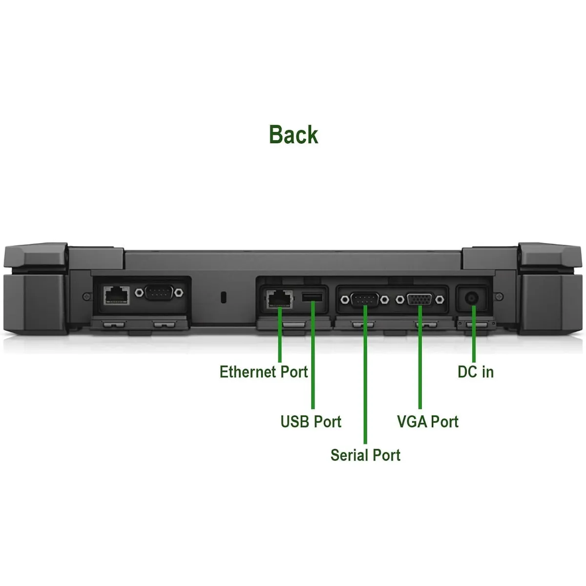 لپ تاپ استوک لمسی 14 اینچی دل مدل Dell Latitude 7414 Rugged Core i5 6300U 8GB 256SSD