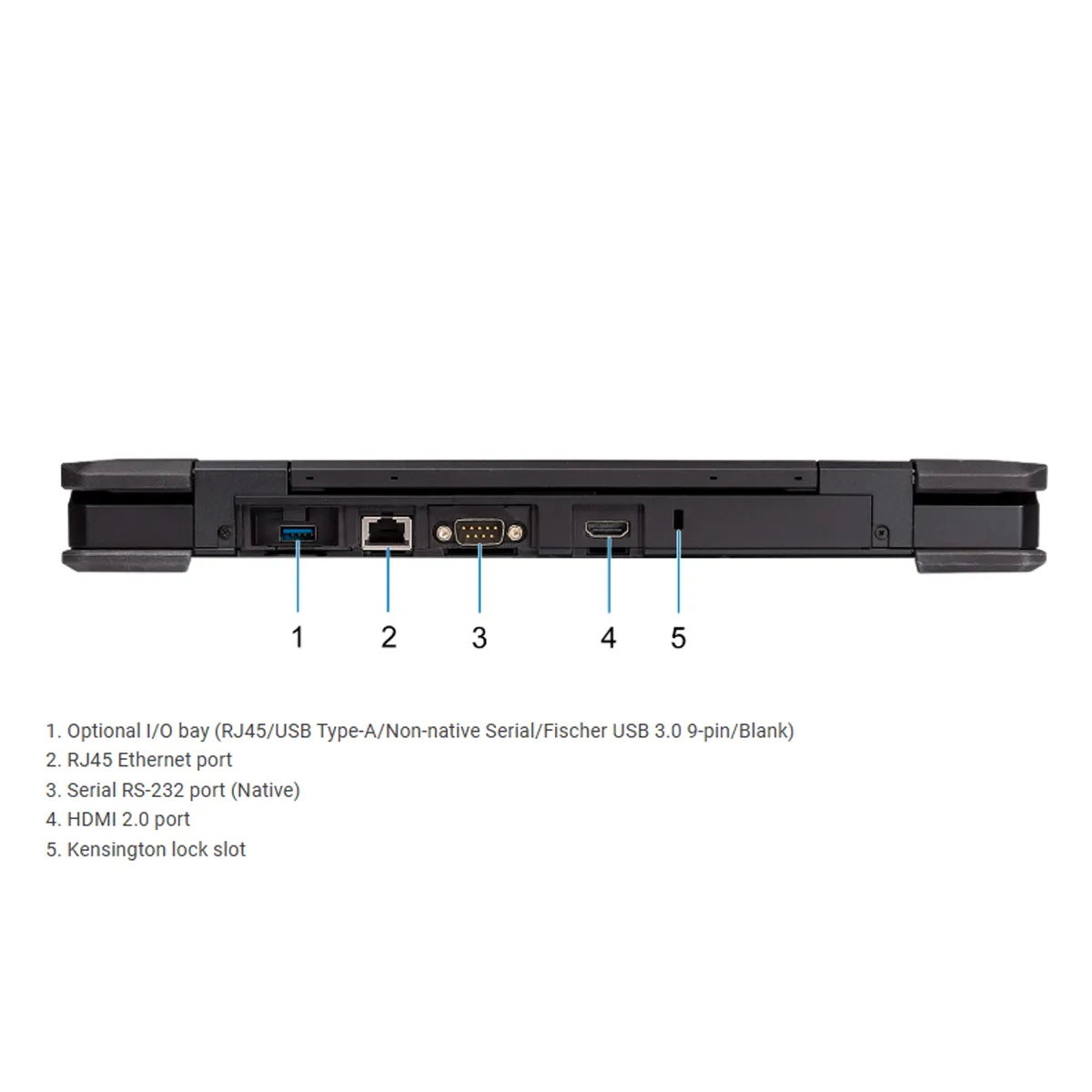 لپ تاپ استوک لمسی 14 اینچی دل مدل Dell Latitude 5430 Rugged Core i5 1145G7 16GB 256SSD