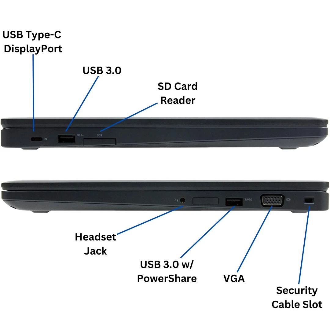 لپ تاپ استوک گرافیک دار 15.6 اینچی دل مدل Dell Latitude 5580 Core i5 8400H 8GB 256SSD M130 2GB
